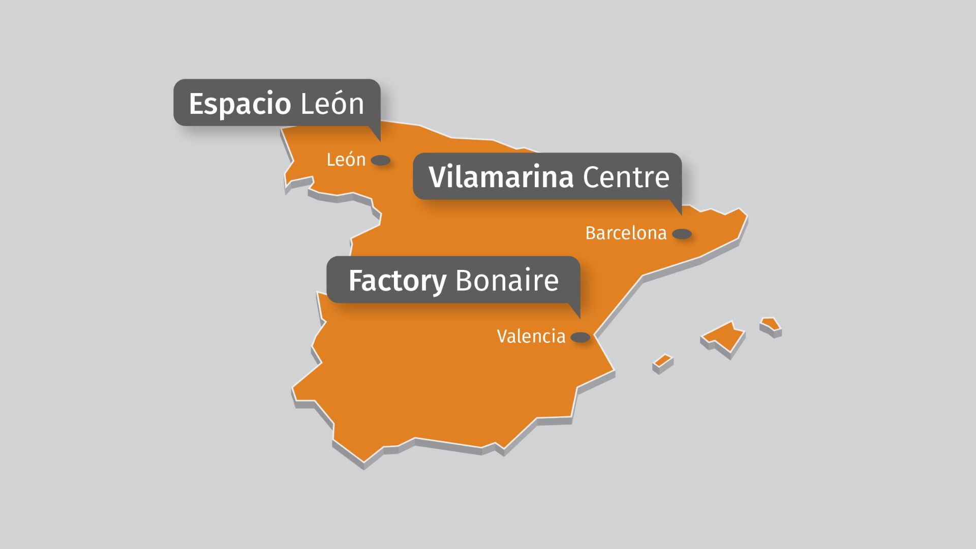 Indotek properties in Spain